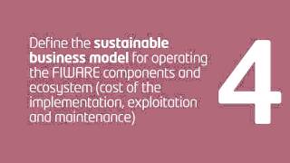 FIWARE Regions Programme
