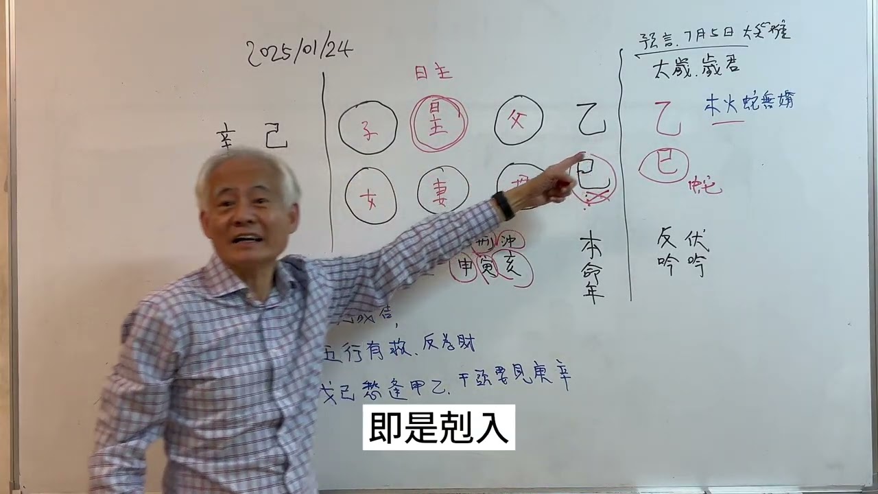 (027) 基礎八字（5）明年的流年