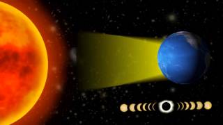 Wiztech 3D E Learning Solar Eclipse