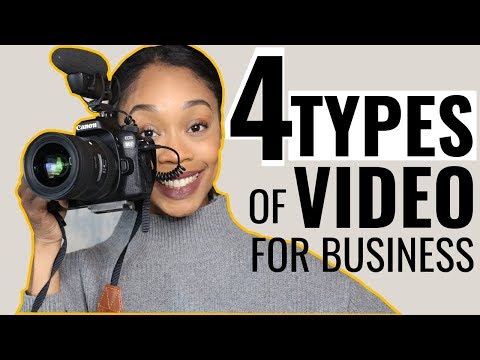 VIDEO CONTENT MARKETING | TOP 4 Types of Video to Use to Market Your Business