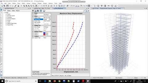 Seismic Design-Project Assignment for Skyfi Labs online Course by Dhruv Gaur, Kaushal Saraswat