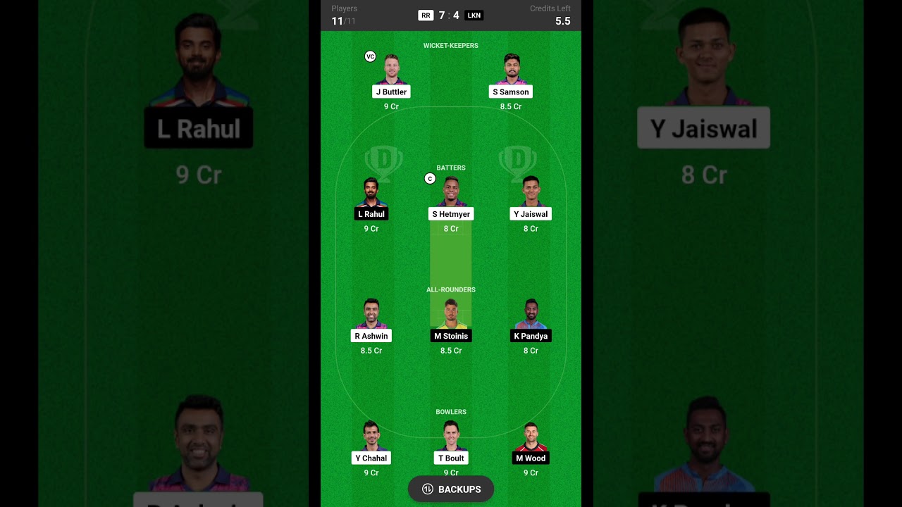 rr vs lkn dream11 prediction |Rajasthan Royals vs Lucknow Team Dream11 