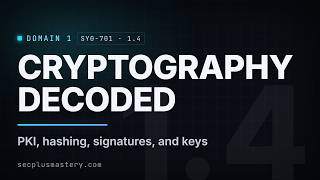 Security+ SY0-701 1.4: Cryptography Explained (PKI, Hashing, Signatures, Keys)
