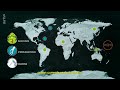 Climate Tipping Points: Hotter, Colder, More Chaotic | ARTE.tv Documentary