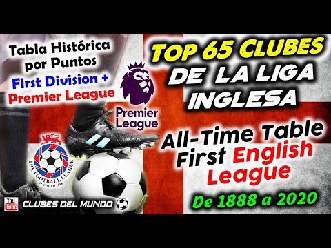 TOP 65 CLUBES DE LA INGLESA Tabla Histórica 1888-2020 AllTime Table First English League - YouTube