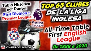 TOP 65 CLUBES DE LA INGLESA Tabla Histórica 1888-2020 AllTime Table First English League - YouTube