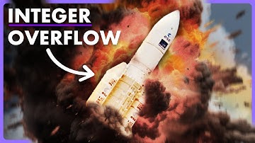 How These Software Bugs Caused DISASTERS