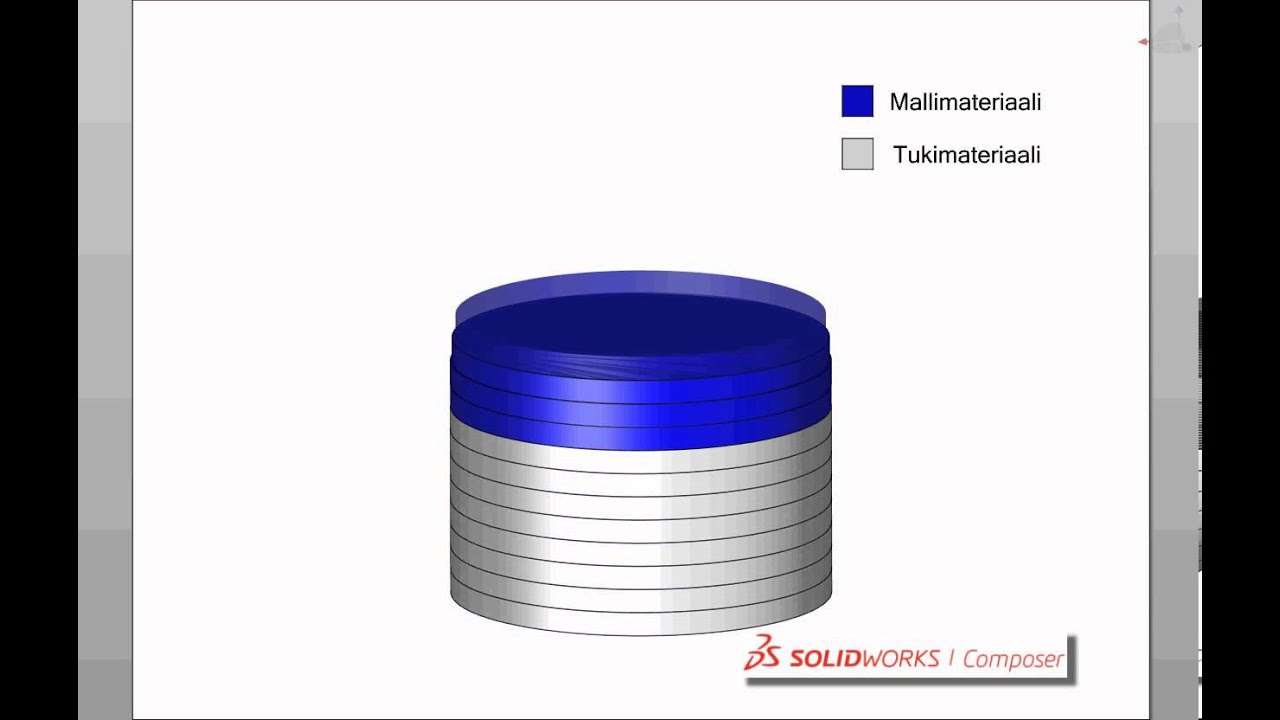AIPWorks 3D-tulostimen toiminta - YouTube