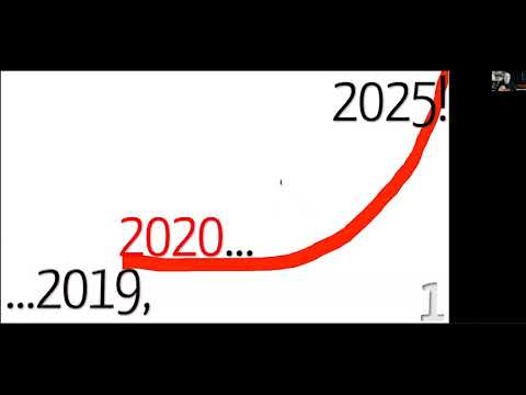 Aula Magna 2021.1: Bem-vindo a 2025