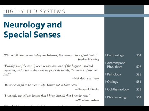 USMLE step 1 - First Aid in Urdu/Hindi - Neurology and Special senses ...