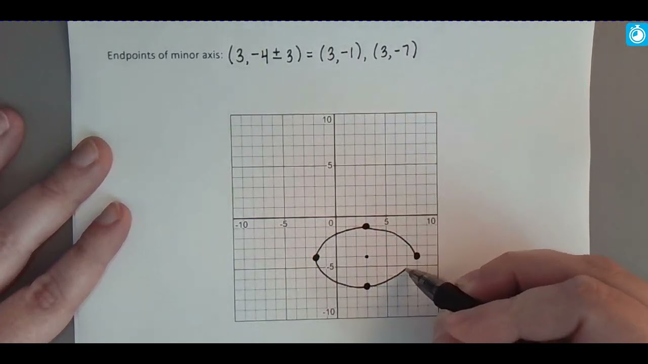 Graphing an Ellipse in ALEKS and Connect - YouTube