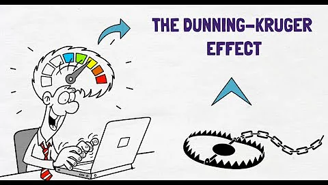Why Do Stupid People Think They're Smart? The Dunning Kruger Effect (animated)
