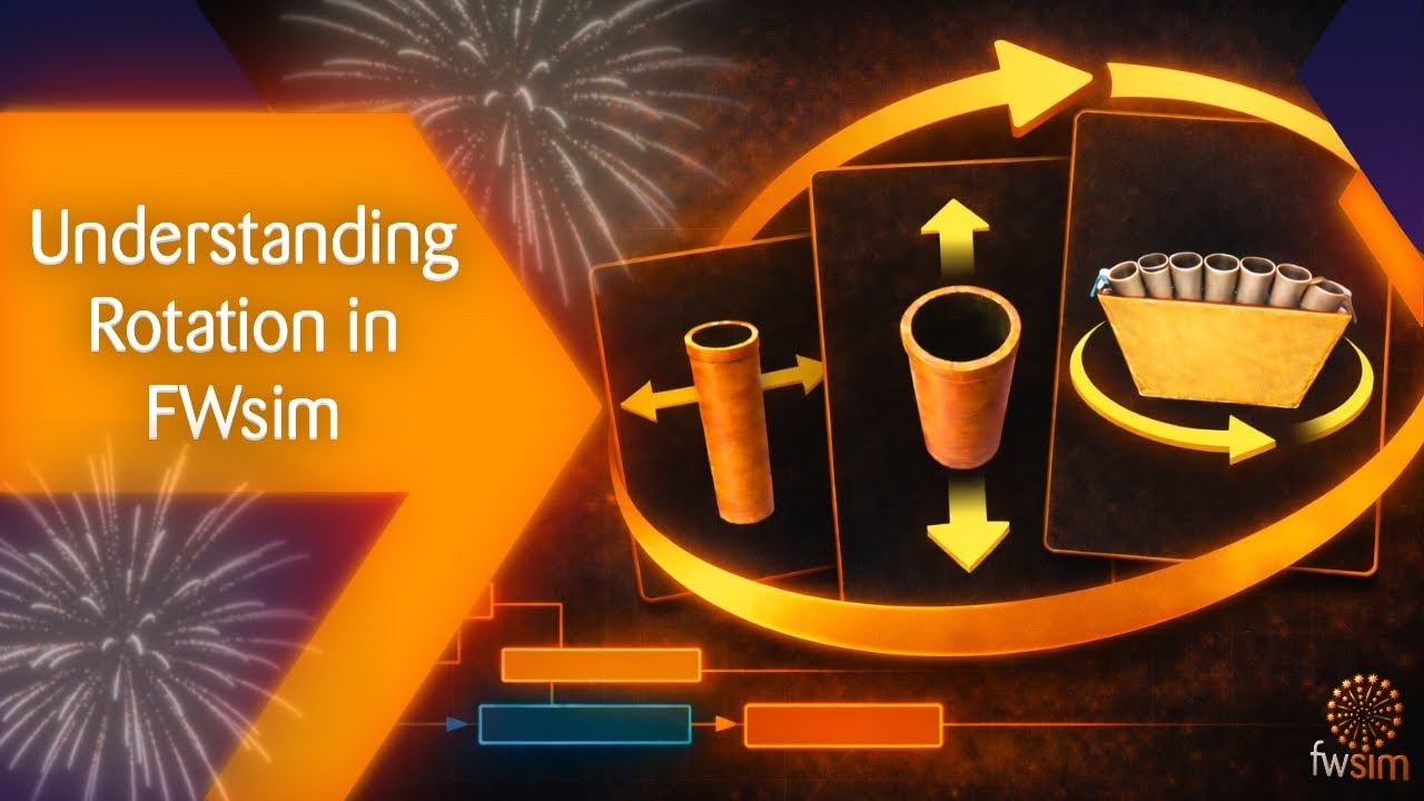 Understanding Rotation in FWsim