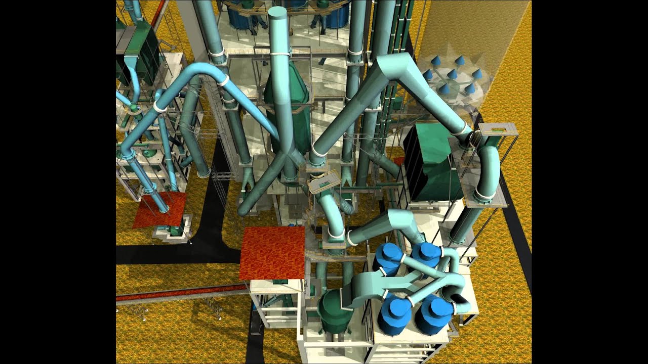 Raw Mill, Ducting Complex & Gas Conditioning (Cement Plant) 3D model from CGTrader.com