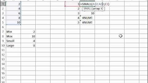 Excel: Min,  Max,  Small,  Large,  Rank.eq and Rank.avg functions explained