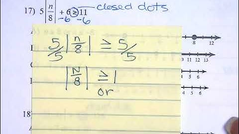 Algebra 2 Test Review Module 2 Absolute Value Functions #20 - 15 :)