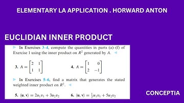 Euclidean Inner Products Simplified: Solving Exercise 6.1 with Ease! |#linearalgebra #maths #matrix