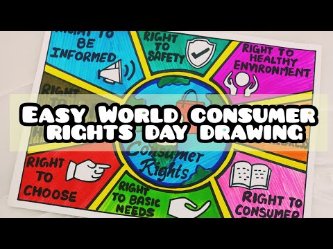World consumer rights