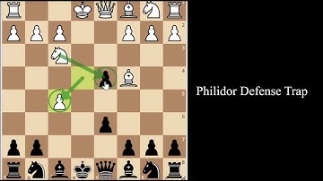 Philidor Defense Ideas and Traps to Win Fast: Best Ideas, Strategies, Tactics, Openings