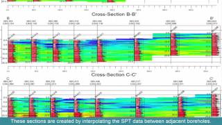 (RWM-001) Creating SPT (Standard Penetration Test) Cross Sections screenshot 5