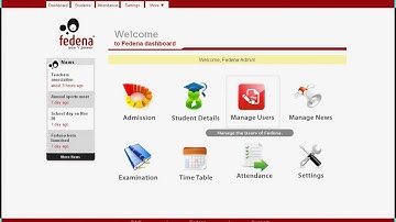 2. Fedena Screencast: Login to Fedena