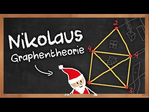 Das Haus vom