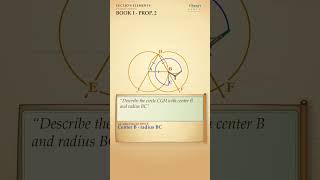 Euclid Proposition 2 of Book One: Copy a Length to Any Point (Old)