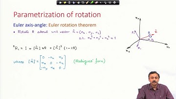 Lecture 44: Kinematics of rotation - IV #swayamprabha #ch27sp