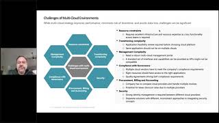 Building Multi-Cloud Success for Cross-Database Usage