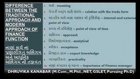 Financial Management, T Y B Com ,Sem 5, Lecture 1 l 11 , Prof  Dhruvika Kanabar, AKDMC