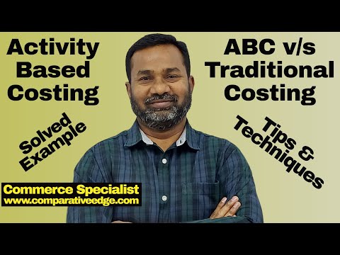 Activity Based Costing