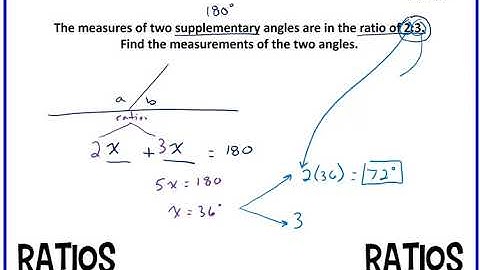 Module 6 Lesson 1