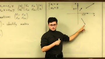 Lecture 2011.11.17 Part 02/7 Example 1: Linear Vector Field of Uniform Expansion