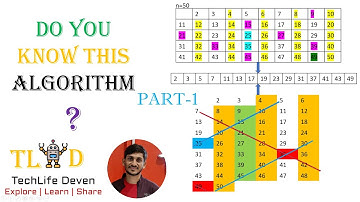 Data Structure Algorithm | Find Prime Numbers | Part-1 | Basic Approach | Max Prime Factor