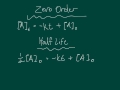 AP Chem - Full kinetics review guide