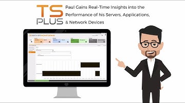 Discover TSplus Server Monitoring