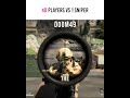 40 Players VS 1 Sniper in Battlefield 6
