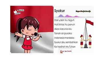 "Mensyukuri Anugerah  Tuhan" PKN kelas 3.