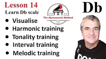 Lesson 14 How to visualise and play the Db major scale