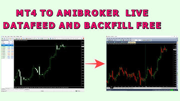 MT4 TO AMIBROKER LIVE DATAFEED | FREE FOREX DATA IN AMIBROKER | Trade Success
