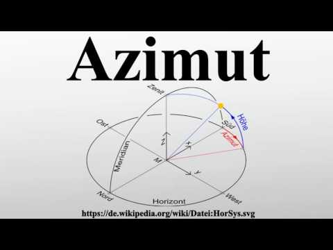 Azimut