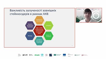 Track 1. Session 2: Presentations. Mapping Climate Governance in Ukraine