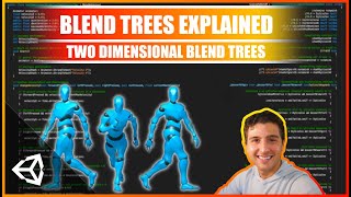 How to Animate Characters in Unity 3D | Two Dimensional Blend Trees Explained