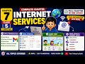 Chapter 7 Internet Services Full Chapter | Class 5 Computer, Complete Revision @TechTuitionsByRohit 