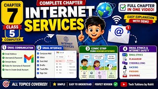Chapter 7 Internet Services Full Chapter | Class 5 Computer, Complete Revision @TechTuitionsByRohit 