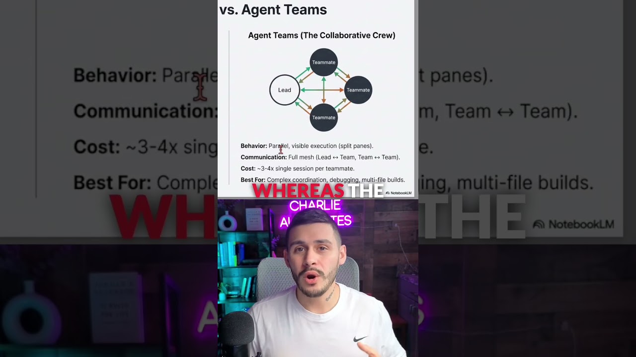Claude Code Agent Teams demonstration showing multiple terminal windows working in parallel