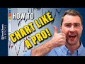 How to chart in multiple timeframes like a pro  a birt.ay party