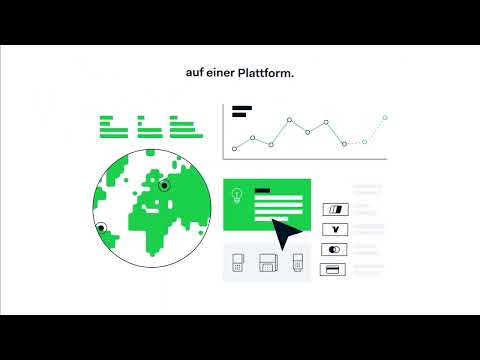 Video: Was ist Commerce-Cloud?