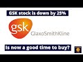 Is GlaxoSmithKline (GSK) Stock a buy?