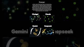 ChatGPT vs Gemini vs DeepSeek vs Claude — Slime Mold War Simulation (HTML/CSS/JS) #aicoding #chatgpt
